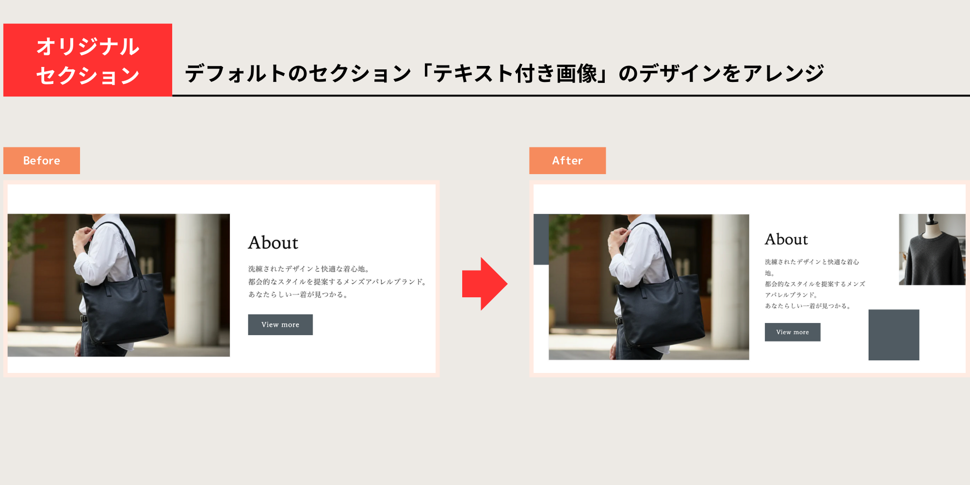 デフォルトセクションのアレンジ