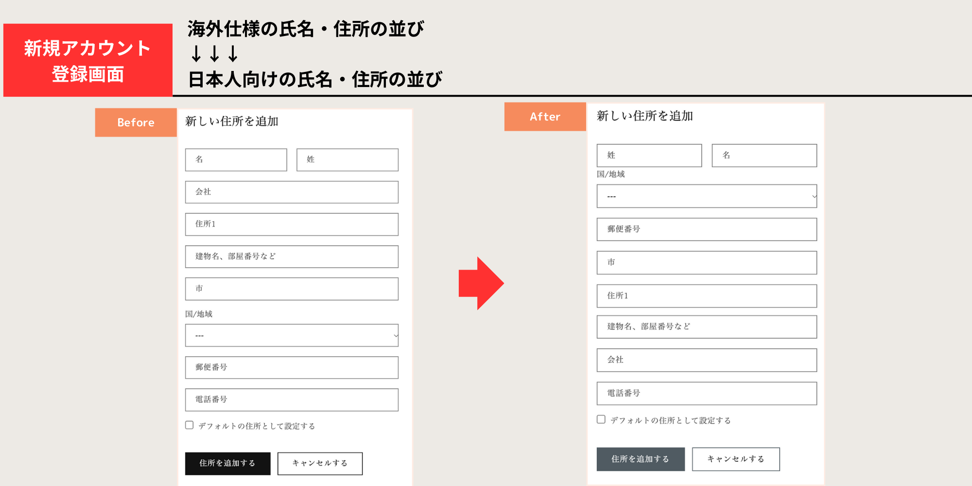 アカウント登録画面 改修